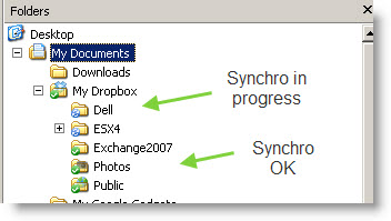 DropBox synchronisation