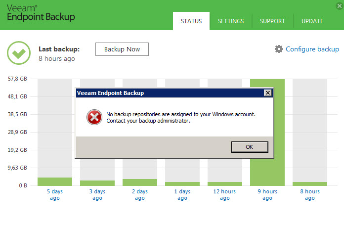 Veeam endpoint error