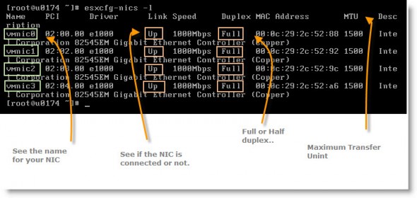 esxcfg-nics-l
