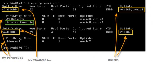 esxcfg-vswitch-l-vmware-esx