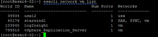 esxcli network vm list