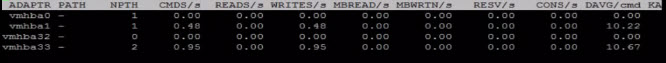 Storage performance troubleshooting with ESXTOP