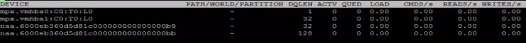 Storage performance troubleshooting with ESXTOP