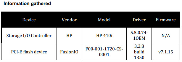 example of informations gathered