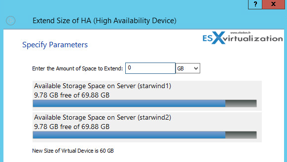 Starwind Virtual SAN Two Node Review