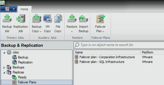 Veeam Failover Plans