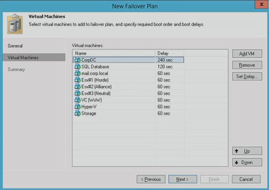 Failover Plan - Veeam 8 