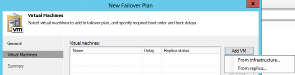 Failover plans from replica