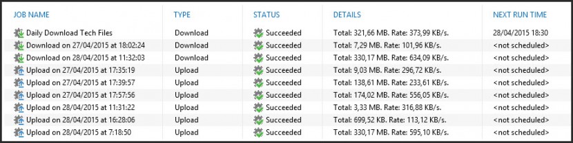 Veeam FastSCP Free for Microsoft Azure