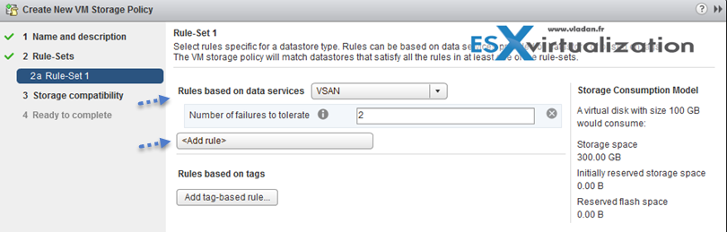 Rules based on data services