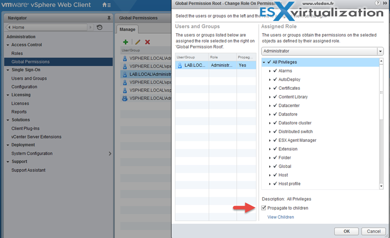 vSphere Global Permissions management