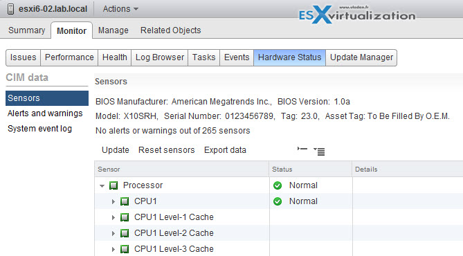 VMware vCenter server is capable of presenting this information through the Hardware Status