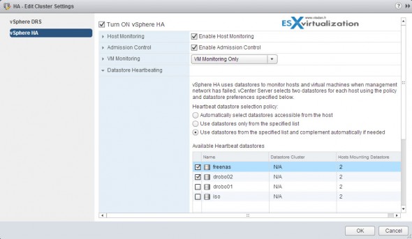 VMware vSphere Datastore Heartbeats