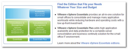 VMware high availability in vSphere Essentials plus