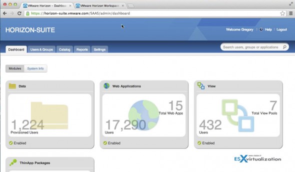 VMware Horizon Workspace - Administrator's dashboard