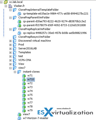 VMware Horizon 7 - Just in time desktops