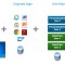 VMware Horizon View 7 - Instant Clones