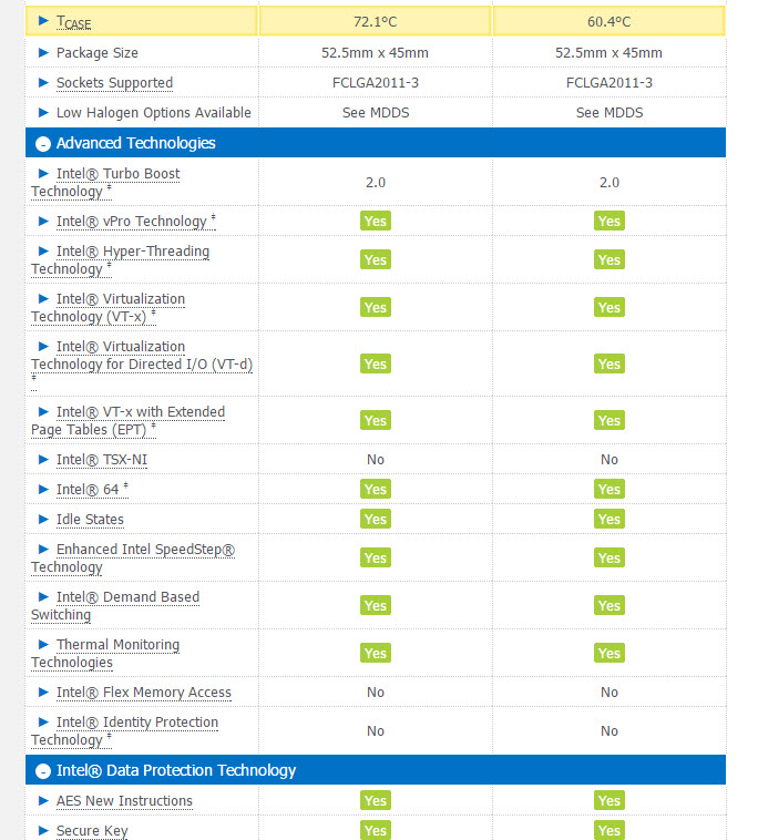 Intel Xeon E5-2630 V3 and E5-2630L V3 Differences
