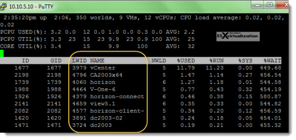 How to kill unresponsive VM in VMware ESXi 5