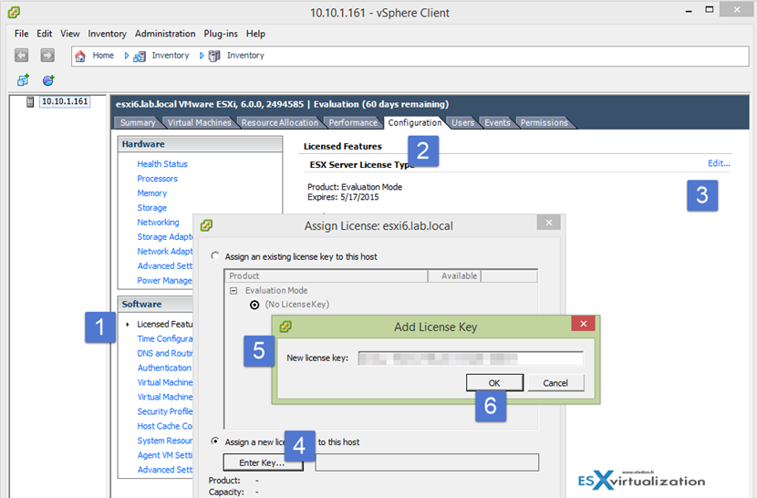 vmware esxi 6 license