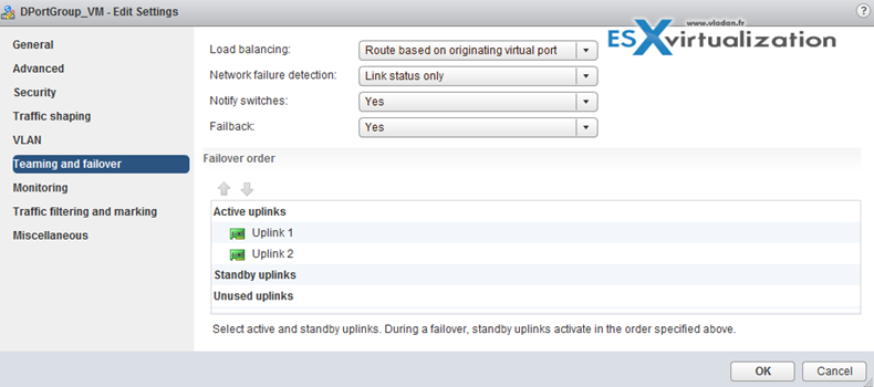 Load Balancing and failover policies