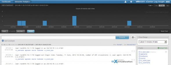 VMware vCenter Log Insight User Interface