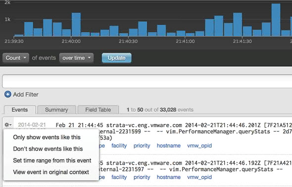 vCenter Log Insight 2.0