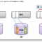 Memory compression demo video - new feature in vSphere 4.1