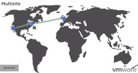 multisite deployments and SSO