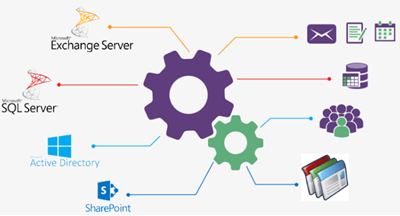 Vembu Network Backup