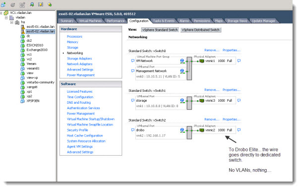 ESXi 5 - configuring VMkernel port for iSCSI traffic for Drobo Elite/b800i