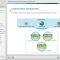 VMware Network Virtualization Fundamentals 2016