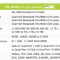 Nutanix Xpress Specifications