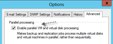 Parallel processing