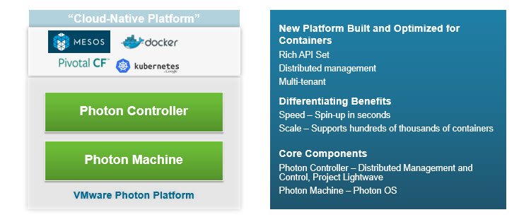 VMware Photon Platform