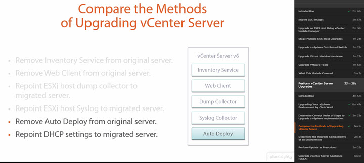 vSphere 6 Training on Pluralsight