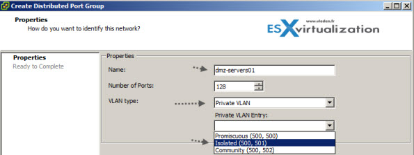 Private VLANs in vSphere