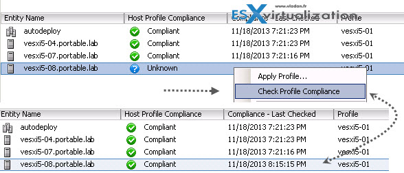 VMware vSphere Host Profiles and AutoDeploy