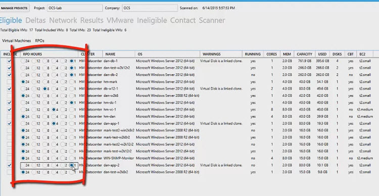 OneCloud Free Utility to Assess and Project costs for DR