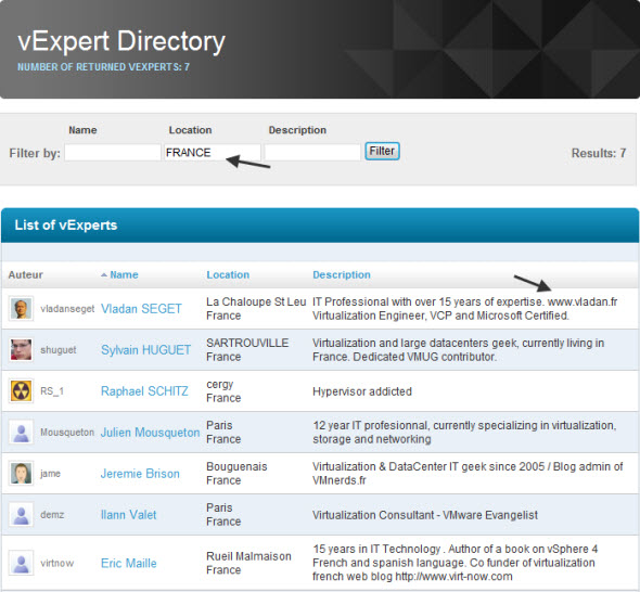 public vExpert Directory at VMware