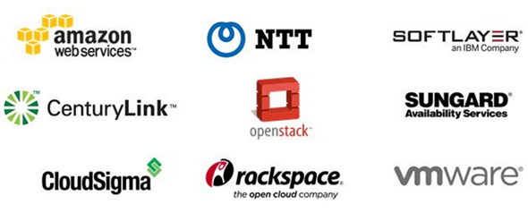 Rackware supports different cloud systems