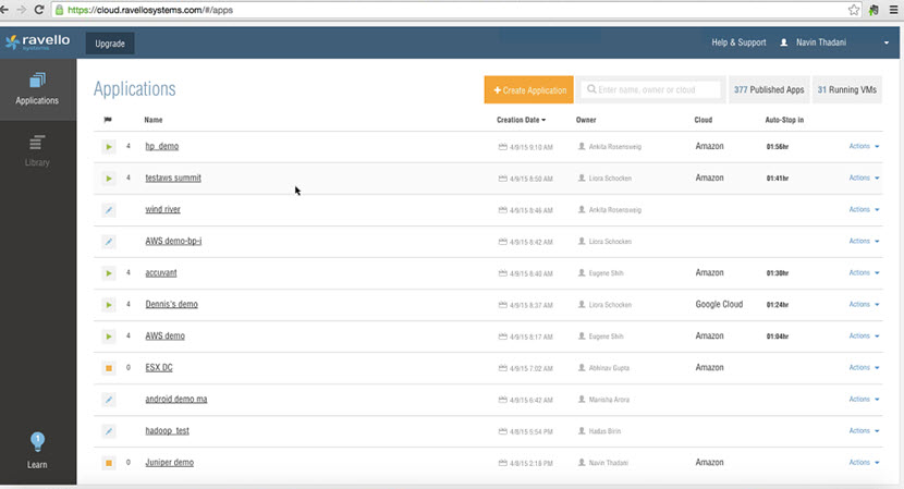 Ravello Dashboard