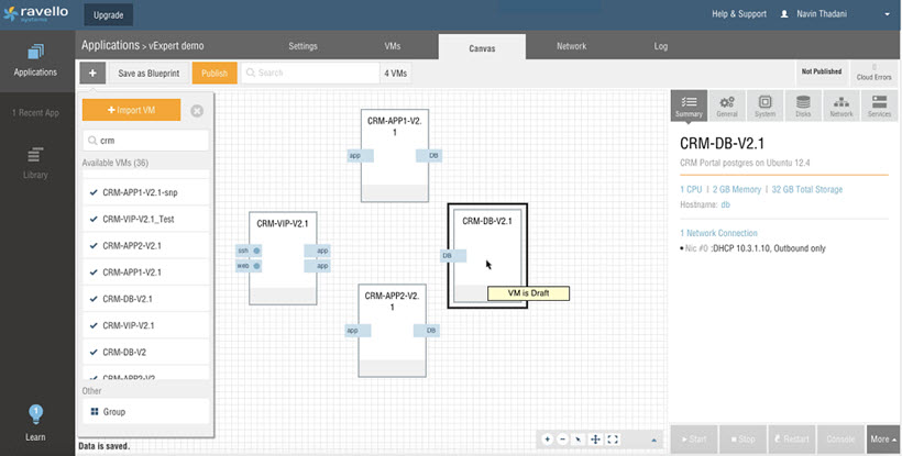 Ravello Systems