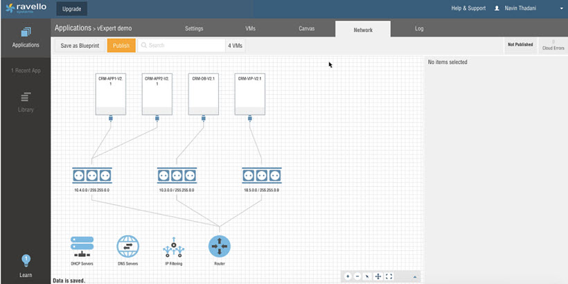 Ravello Systems