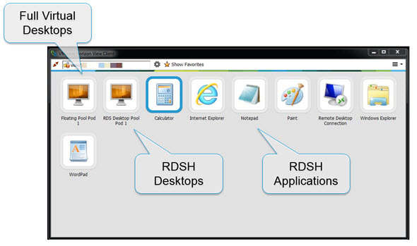 VMware Horizon View 6 - RDS hosted apps and full desktops integration