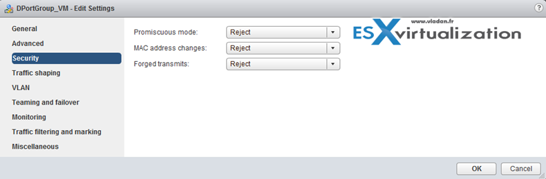 The three network security policies: