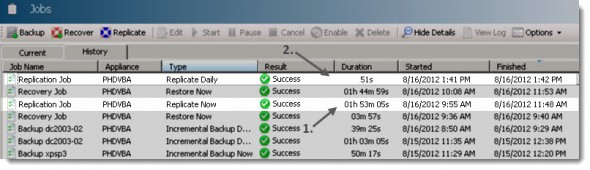 PHD Virtual Backup 6.0 - Replication Jobs