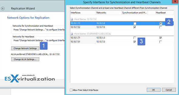 Starwind Virtual SAN 2 Node Free - Review