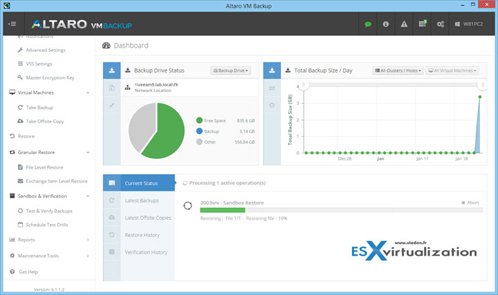 Altaro Verification of Backup by Restore to Sandbox