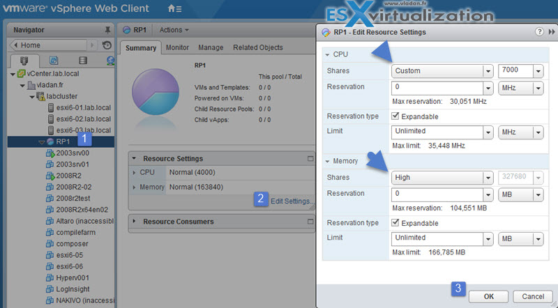 Resource Pools Attributes